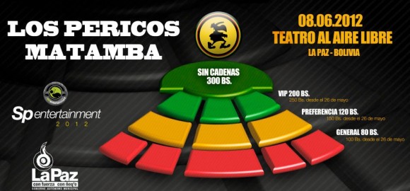 lospericos1