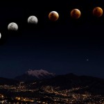 Secuencia de la Luna de Sangre